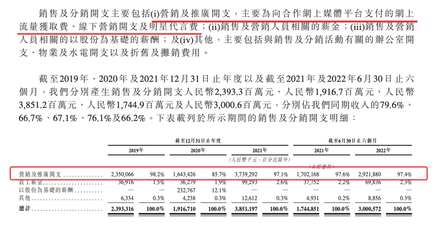 “渣渣灰”要上市了！游戏公司卖米粉卖成网红，去年总收入超57亿