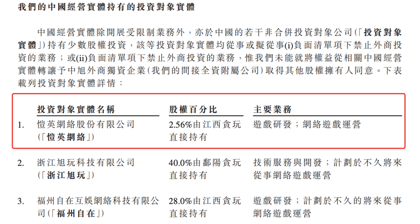 “渣渣灰”要上市了！游戏公司卖米粉卖成网红，去年总收入超57亿