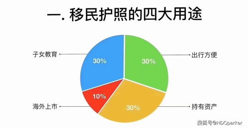 美国台湾政策法最新消息 美国对台湾的政策是成功的