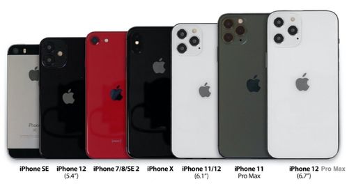 iphone所有机型对比 iphone所有机型对比尺寸