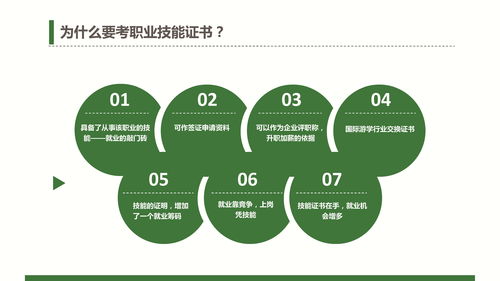 营养师证报考条件官网入口 营养师考试官网入口