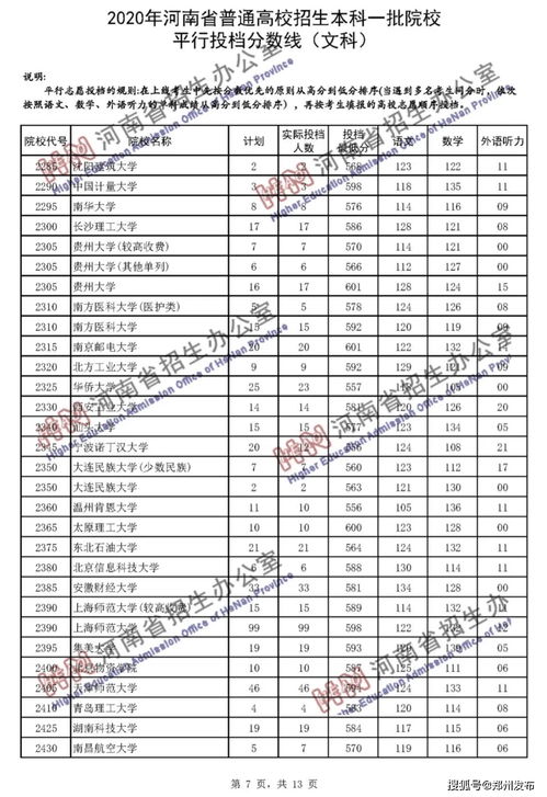 今年山东一本线多少分 (2022山东一本线多少分)