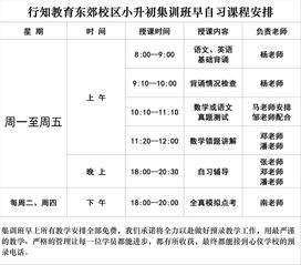 小学升学考试考哪些科目 (小学升学考试考哪些科目及分数)