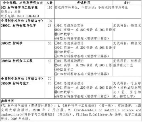 2023年营养师考试政策 (2023年营养师考试政策解读)