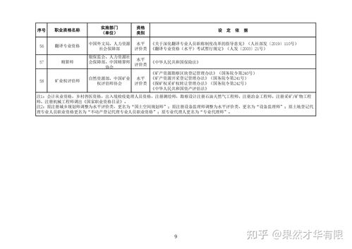 国家职业资格证书全国查询系统 (国家职业资格证书全国查询系统JYP)