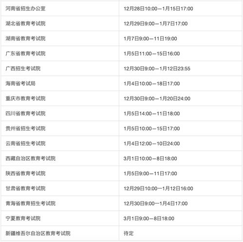 2021年全国司法考试报名时间 (2021年司法考试 报名时间)