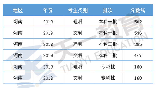 2023高考天数倒计时器 (2023高考倒计时器官方)