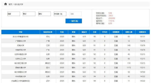 输入分数可以查看能上的大学 (测一测能上的大学)