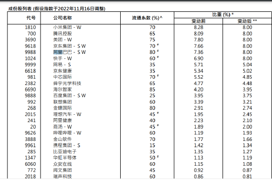 又是最后一分钟！阿里尾盘竞价涌入20亿，友邦出逃9亿，发生了什么？