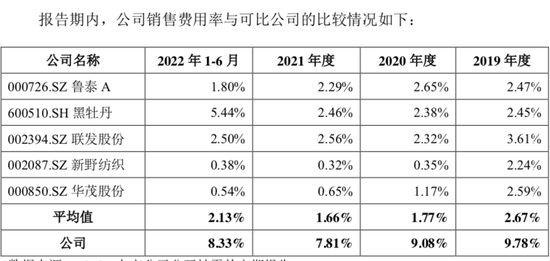 卖牛仔面料年入11亿，“厂二代”给优衣库、森马供货冲刺IPO