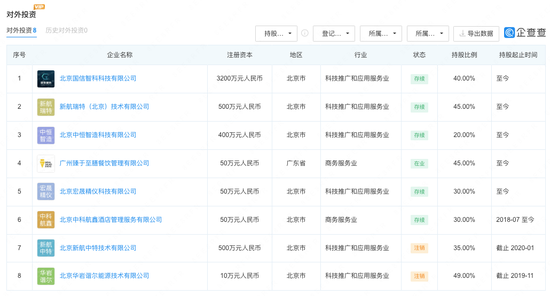 卖牛仔面料年入11亿，“厂二代”给优衣库、森马供货冲刺IPO