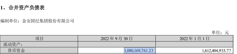 7500万买“上海顶级别墅”办公？公司最新回应