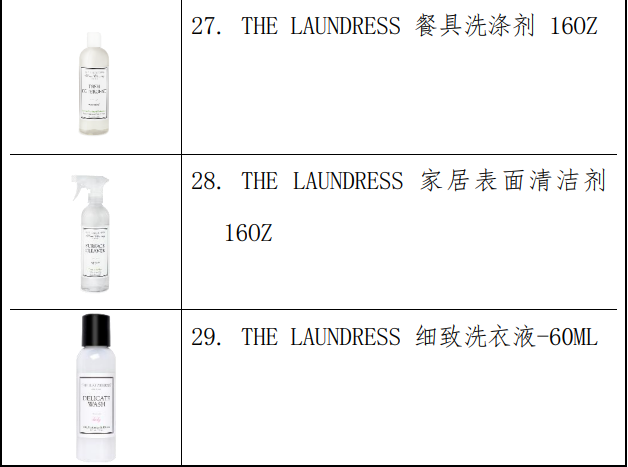 联合利华扩大召回“THE LAUNDRESS”用品，两次召回共593万瓶