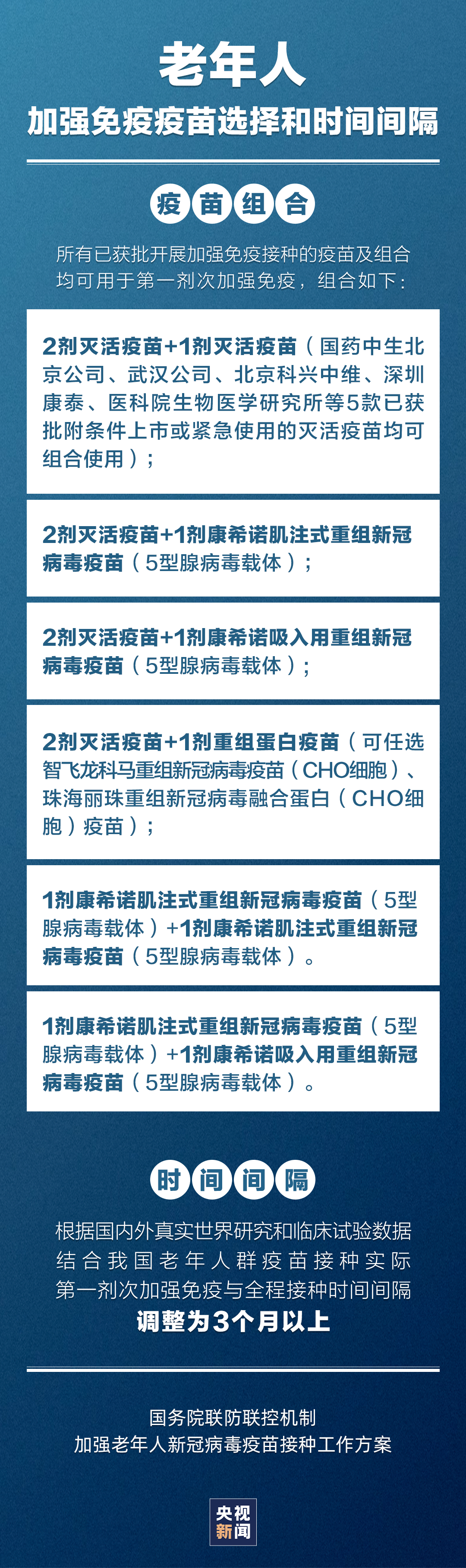 新冠疫苗基础接种和加强针的间隔为何调为三个月？权威解读→