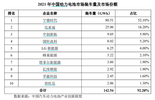 散户抄底赣锋锂业？