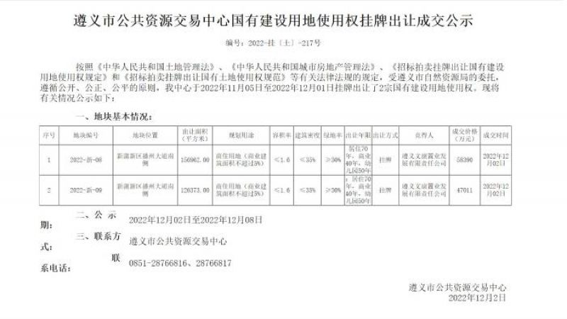 茅台又拿地了！回看十年地产路曾涉基建、商业、住宅，专家：未来或重点布局文旅康养