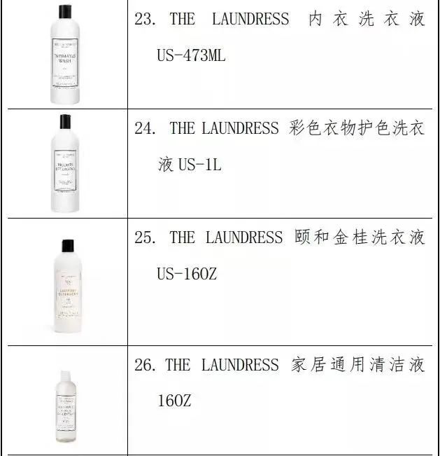 立即停止使用！“洗衣液中的爱马仕”召回593万瓶：所含细菌或致严重感染