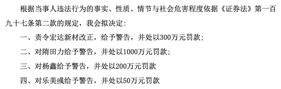 深夜爆雷！千亿大案主角，被顶格处罚！