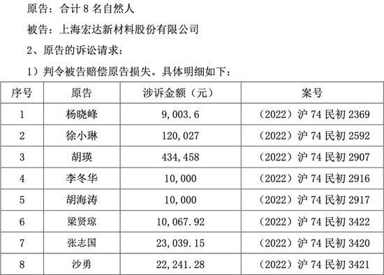 深夜爆雷！千亿大案主角，被顶格处罚！