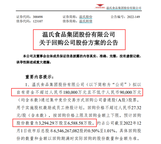 最高18亿！1200亿龙头回购方案出炉！现价离回购价格上限有近50%上涨空间