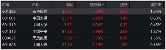 突发！陆金所香港提示：明年1月6日起，无限期暂停注册、开户充值、产品认购…