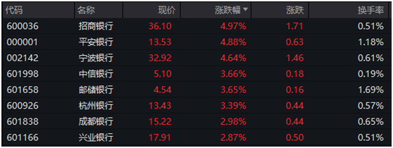 突发！陆金所香港提示：明年1月6日起，无限期暂停注册、开户充值、产品认购…