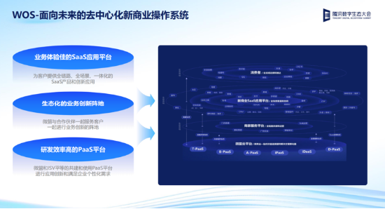 2022腾讯全球数字生态大会企服专场，微盟技术创新助力企业数字化加速转型