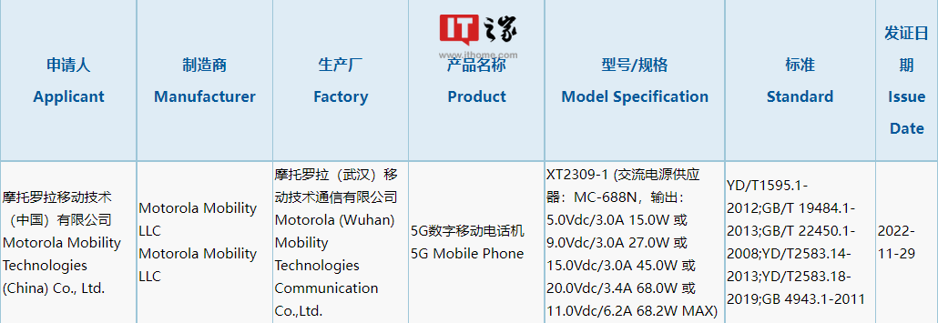 联想ThinkPhone手机通过3C认证，支持68W快充