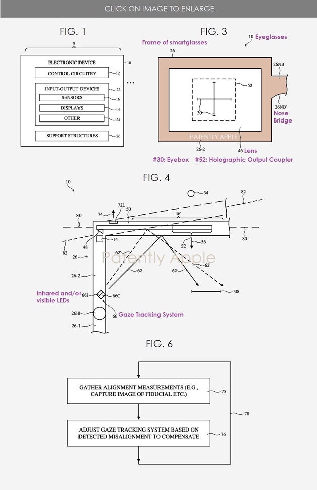支持眼球追踪，新专利揭示苹果未来智能眼镜新特性