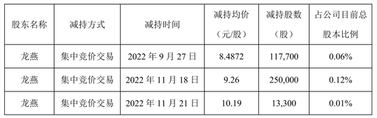 800亿新冠药大白马直线拉升，港股暴涨！10天8板大妖股却一字跌停，发生了什么？