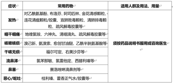 800亿新冠药大白马直线拉升，港股暴涨！10天8板大妖股却一字跌停，发生了什么？