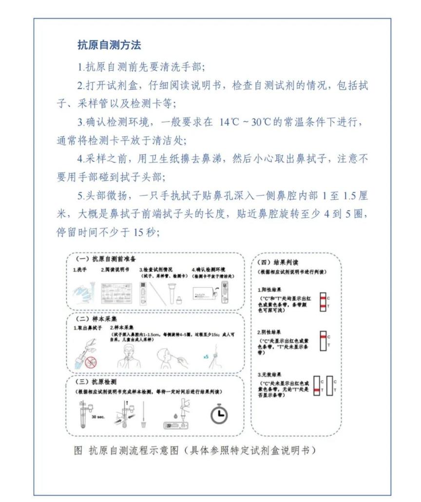 转发收藏！北京发布阳性感染者居家康复实用手册，注意这些事项