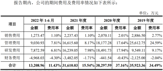 燕东微：归母净利同增8倍后急刹车 国家、产业资金都盯着的半导体巨头在经历什么？