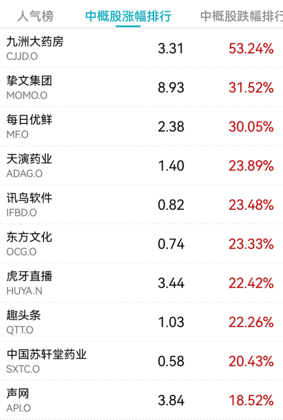 深夜刷屏！巴西爆冷，内马尔哭了，梅西率阿根廷晋级！北京发布疫情数据，有一大变化！