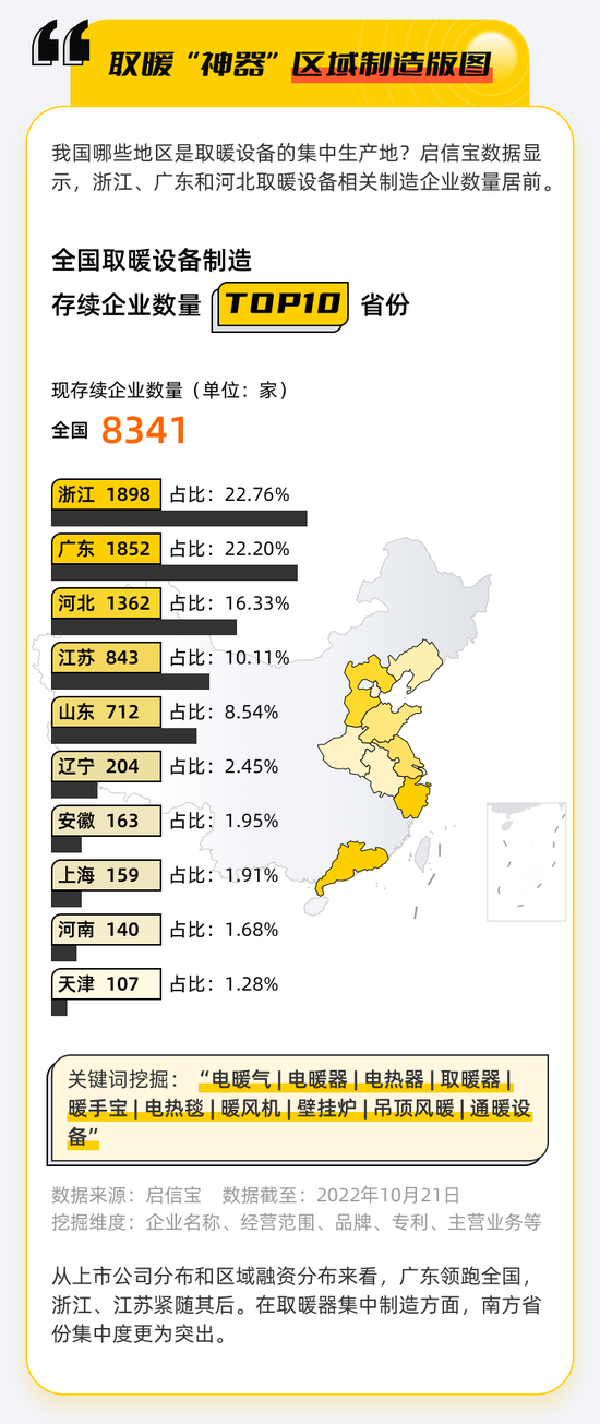 小太阳之城，不止是浙江县域“一哥”