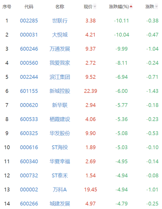 一柱擎天，暴涨近70%！迎战奥密克戎，A股六大主线出击，有股票4天翻倍