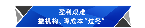 复盘2022①画像保险中介：大浪淘沙，加速洗牌！变革中危机互现！