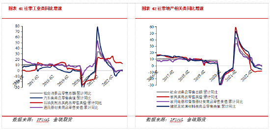 金瑞期货不锈钢年报：产能过剩加剧 不锈钢价格中枢下移