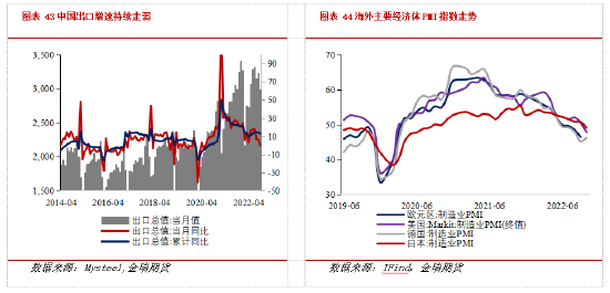 金瑞期货不锈钢年报：产能过剩加剧 不锈钢价格中枢下移