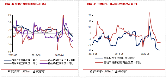 金瑞期货不锈钢年报：产能过剩加剧 不锈钢价格中枢下移