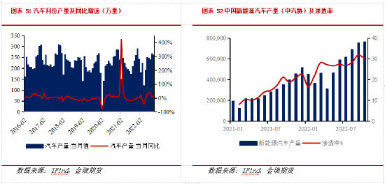 金瑞期货不锈钢年报：产能过剩加剧 不锈钢价格中枢下移