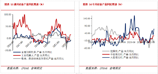 金瑞期货不锈钢年报：产能过剩加剧 不锈钢价格中枢下移