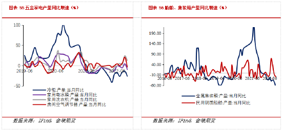 金瑞期货不锈钢年报：产能过剩加剧 不锈钢价格中枢下移