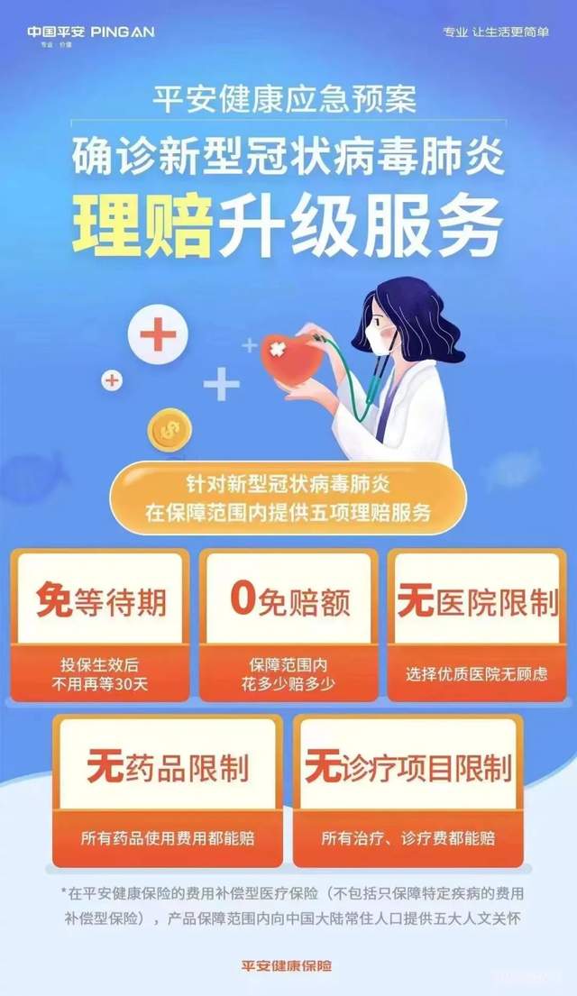 抗原“阳了”，新冠保险会赔钱吗？