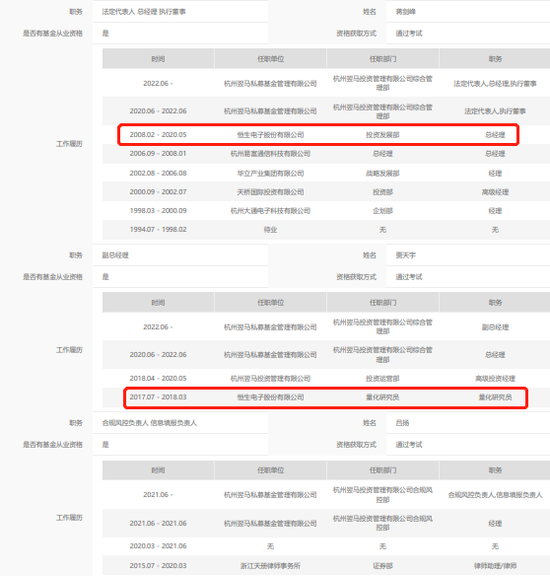 参股、投资之后，恒生电子旗下私募发了新产品