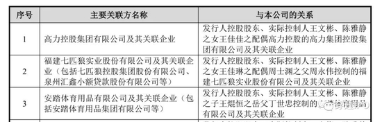 晋江文学照进现实！八马茶业IPO 三位“亲家”已是上市公司老板