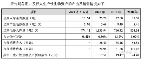 晋江文学照进现实！八马茶业IPO 三位“亲家”已是上市公司老板