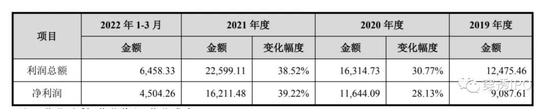 晋江文学照进现实！八马茶业IPO 三位“亲家”已是上市公司老板