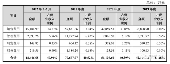 晋江文学照进现实！八马茶业IPO 三位“亲家”已是上市公司老板