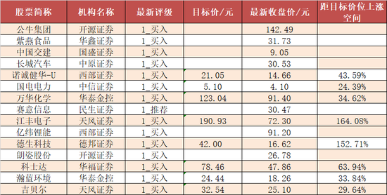 两市主力资金净流出268亿 医药生物等行业实现净流入